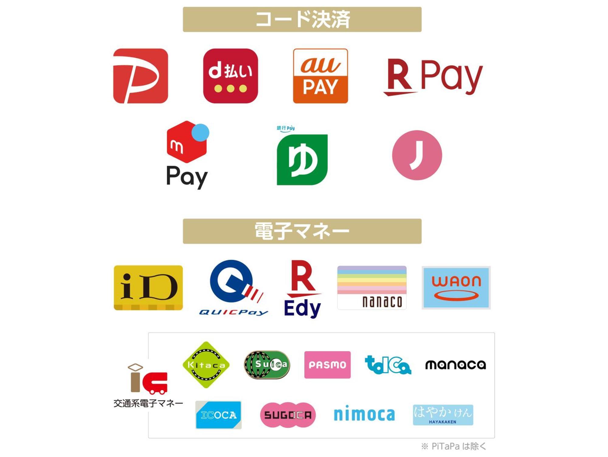 Apa Hotel Ginza Takaracho Tokyo Eki Yaesu Minamiguchi Kültér fotó